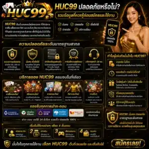 HUC99 ปลอดภัยหรือไม่_ รวมข้อมูลที่ควรรู้ก่อนสมัครและใช้งาน
