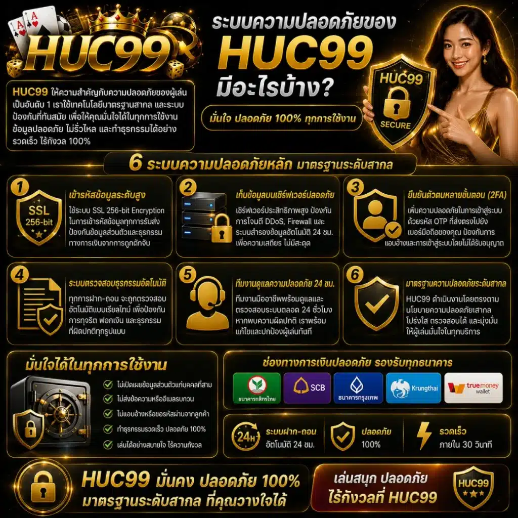 ระบบความปลอดภัยของ HUC99 มีอะไรบ้าง_