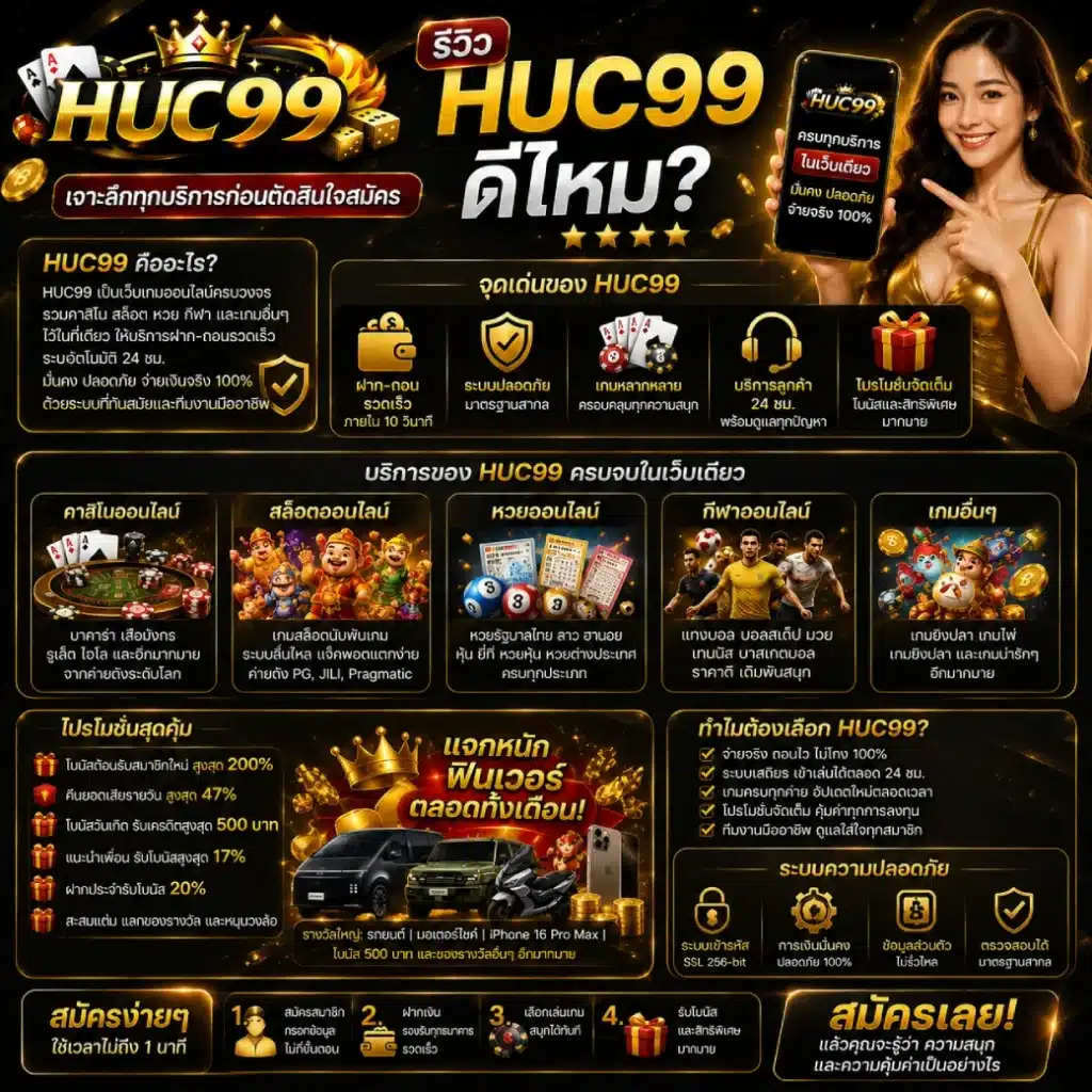 รีวิว HUC99 ดีไหม_ เจาะลึกทุกบริการก่อนตัดสินใจสมัคร