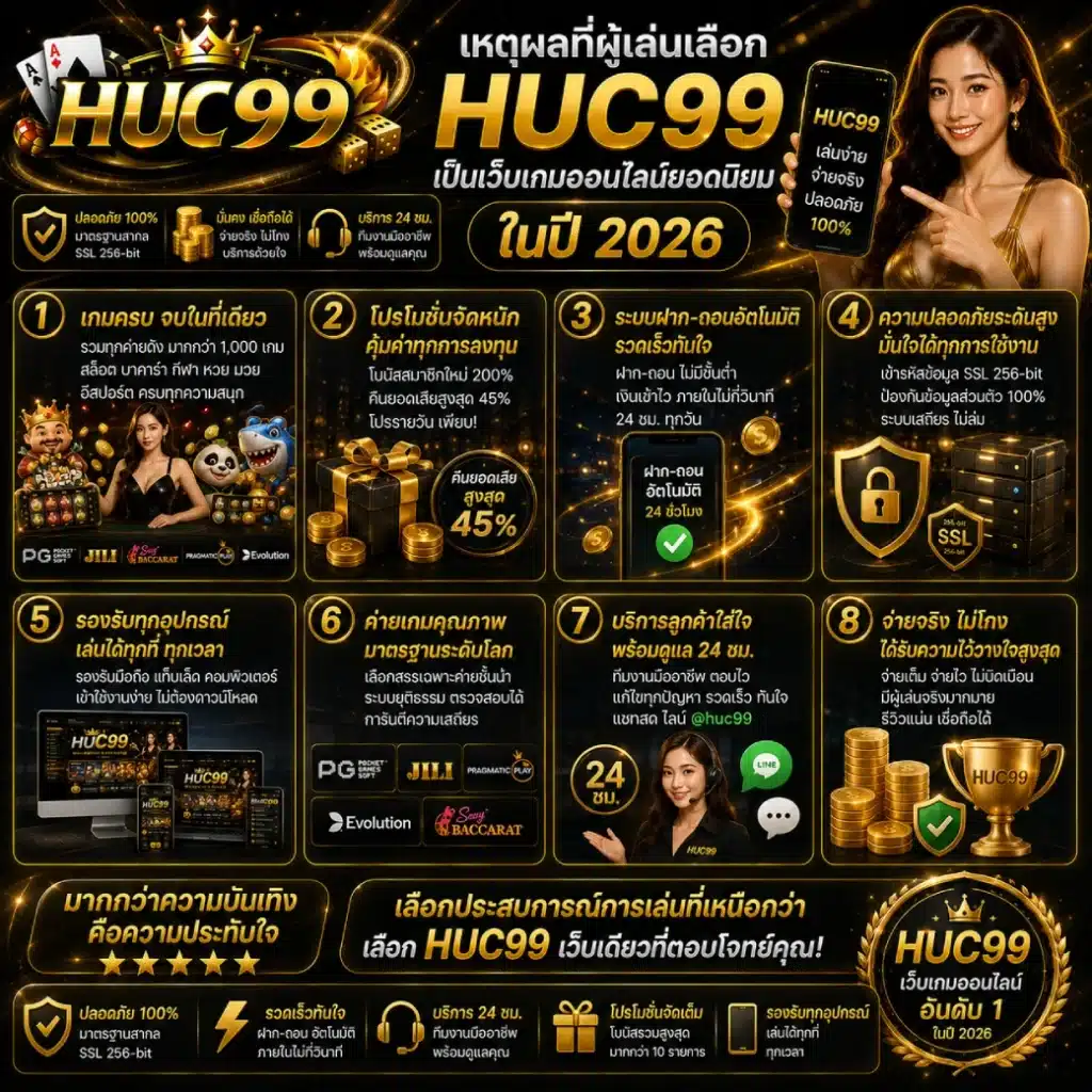 เหตุผลที่ผู้เล่นเลือก HUC99 เป็นเว็บเกมออนไลน์ยอดนิยมในปี 2026